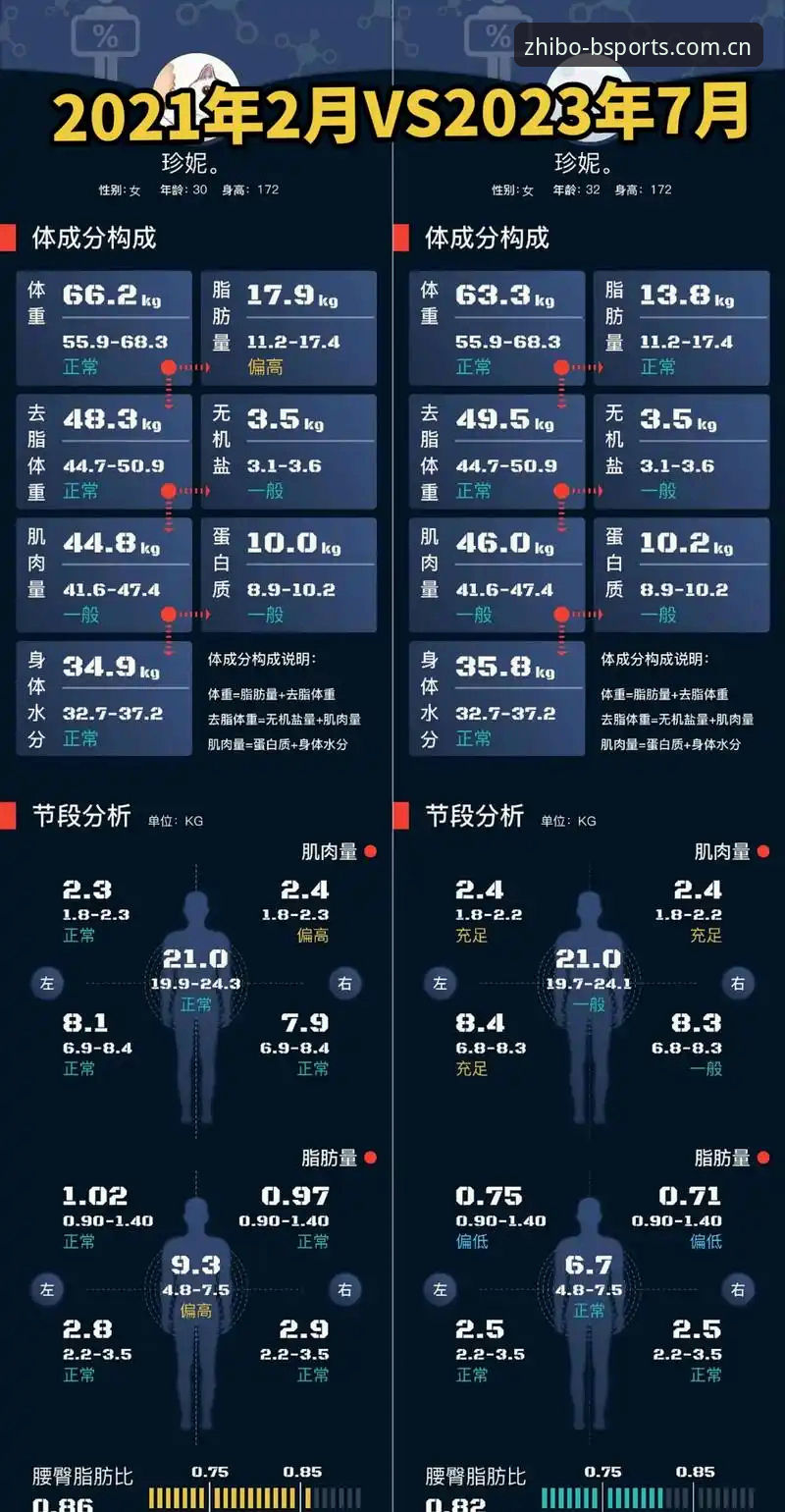 资深用户深度对比：B体育怎么样？从版本迭代到实战体验的全方位评测